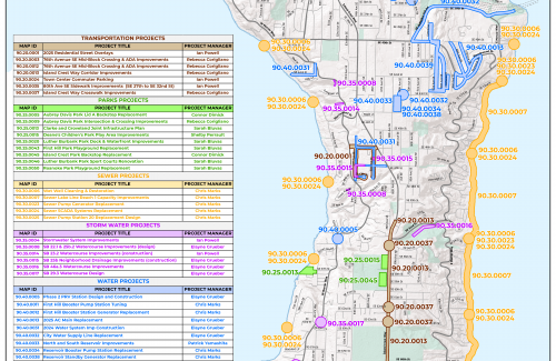 2025 CIP Project Map