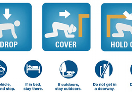 Examples for Dropping, Covering, and Holding On during an earthquake.