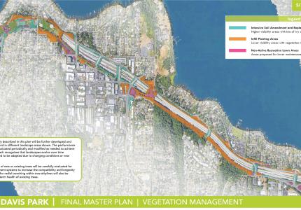 A site plan featuring a park that is a transportation and recreation corridor