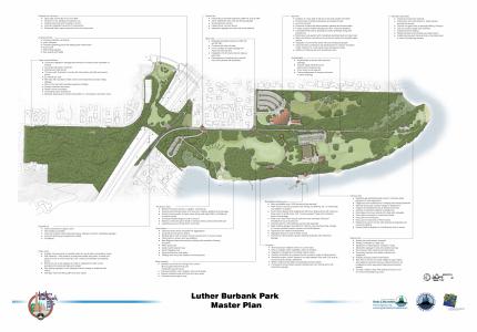 A master plan document depicting a park on a lake and several call-out items related to the park's development