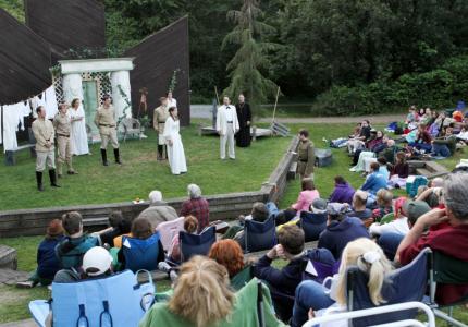 Shakespeare in the Park