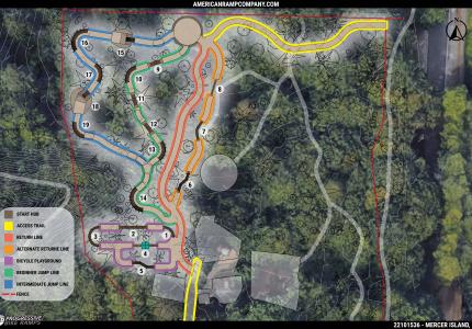 Conceptual design for a new Bike Skills Area at Deane's Children's Park