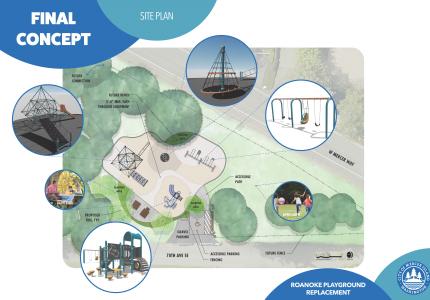 Roanoke Park Plans