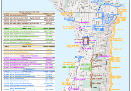 2025 CIP Project Map