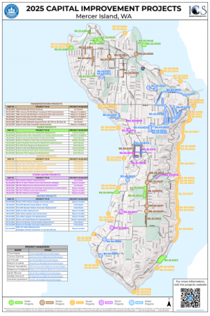 2025 CIP Project Map