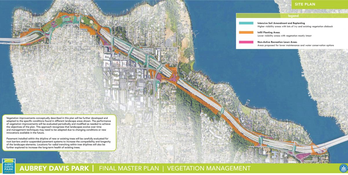 A site plan featuring a park that is a transportation and recreation corridor