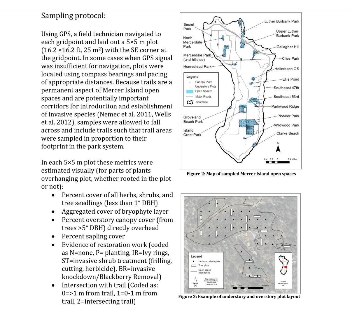 An excerpt from a vegetation management plan that discusses sampling protocols