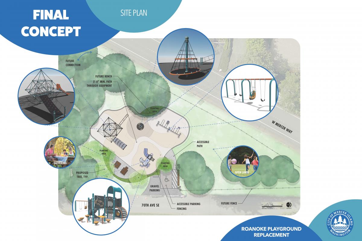 Roanoke Park Plans