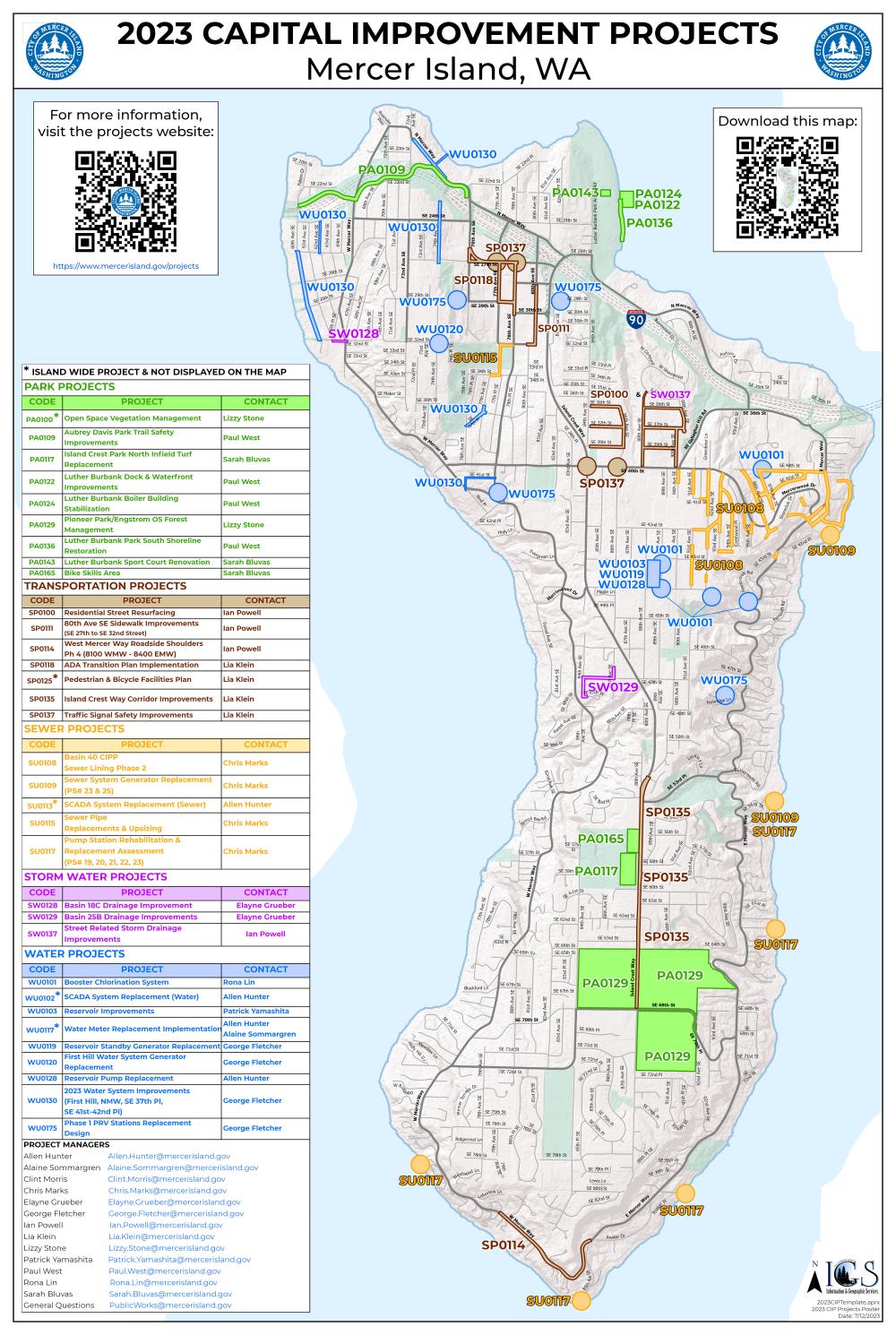 IS CODE BOOSTER CIVIL ENGINEERING (2024)